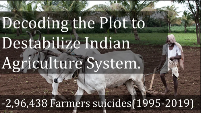 AgriTerrorism: In-depth Analysis on The Plot to Destabilize Indian Agriculture System